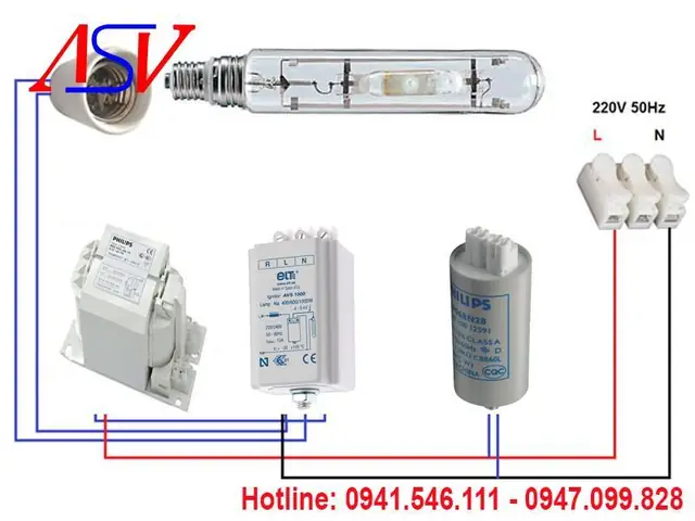 Nguyên Lý Làm Việc Của Bóng Đèn Cao Áp