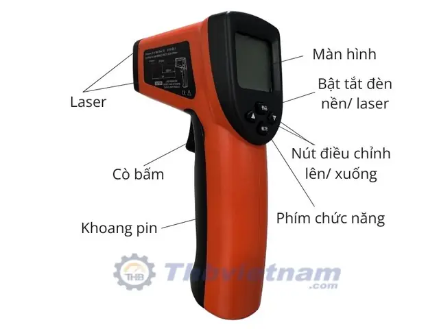 Nhiệt Độ Của Ngọn Lửa Đèn Cồn