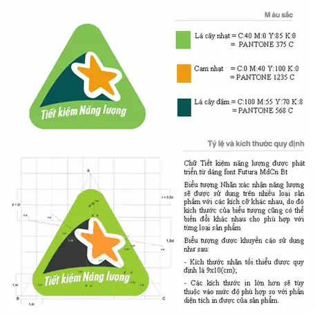 Quy Định Về Dán Nhãn Năng Lượng Đèn Led