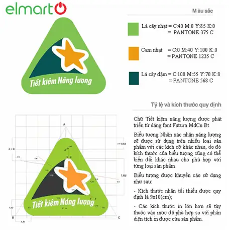 Quy Định Về Dán Nhãn Năng Lượng Đèn Led