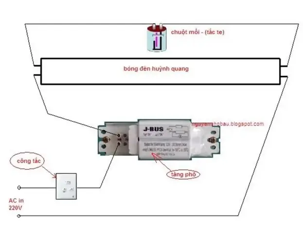 Quy Trình Lắp Đặt Mạch Điện Đèn Ống Huỳnh Quang