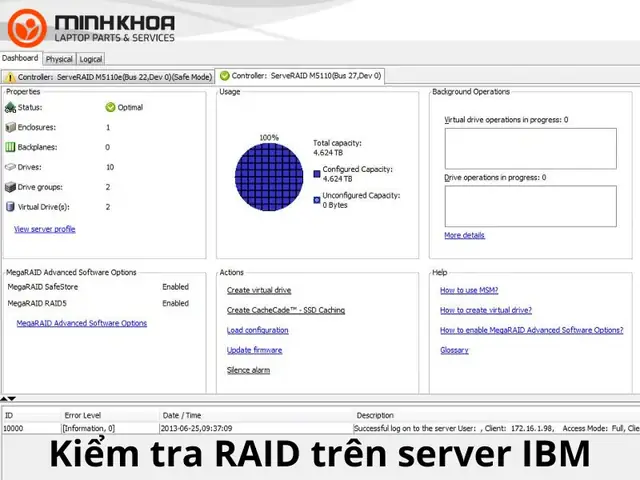 Server Ibm Báo Đèn Vàng