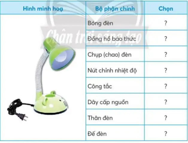 Tả Chiếc Đèn Học Của Em