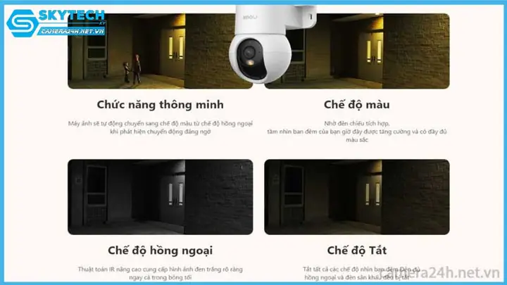 Tăng Đèn Hồng Ngoại Cho Camera