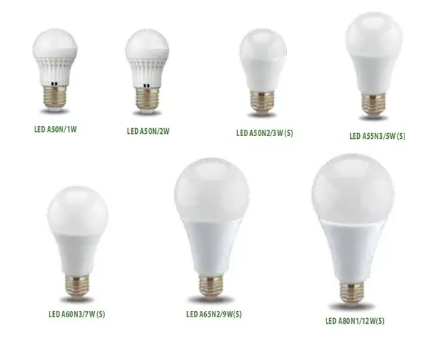 Thông Số Kỹ Thuật Của Bóng Đèn Compact