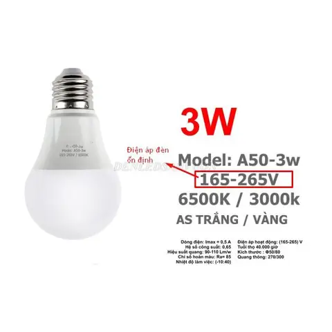 Thông Số Kỹ Thuật Của Bóng Đèn Compact