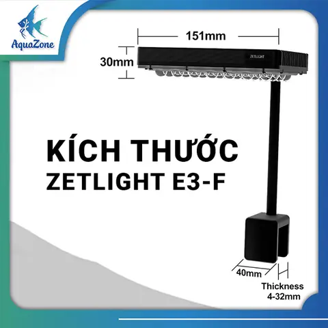 Thông Số Kỹ Thuật Đèn Led Siêu Sáng