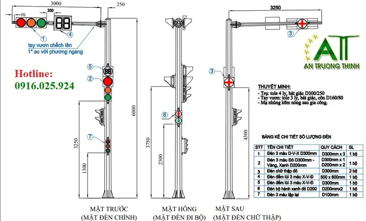 Tiêu Chuẩn Đèn Tín Hiệu Giao Thông
