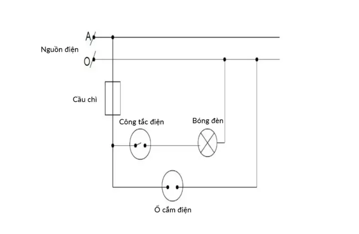 Công Tắc 1 Bóng Đèn