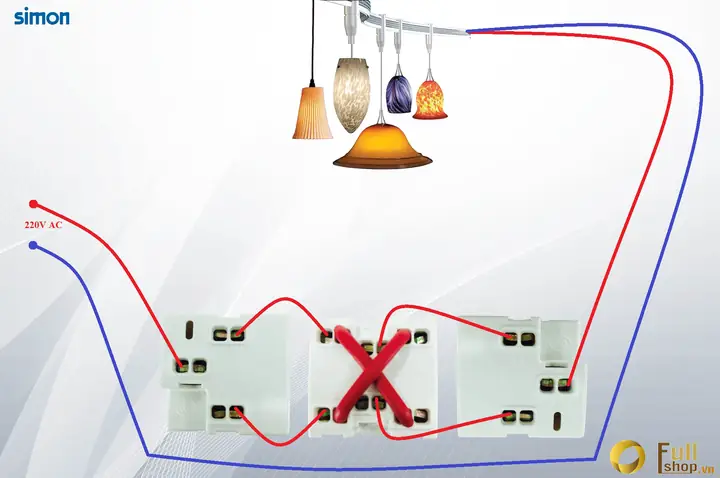 Công Tắc Điều Khiển 1 Đèn