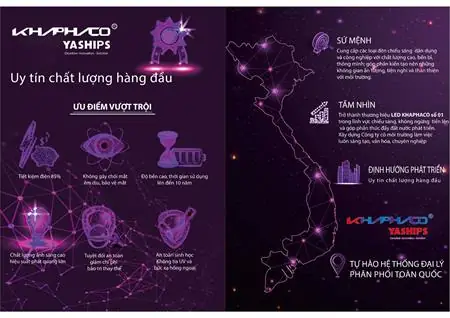 Bảng Giá Đèn Led Khaphaco