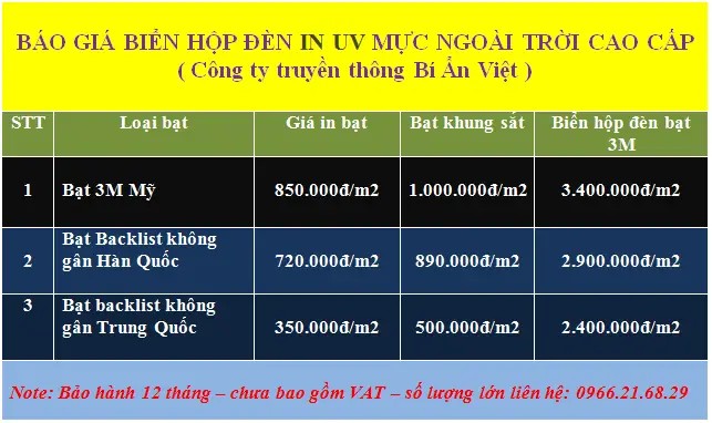 Báo Giá Biển Hộp Đèn 3m