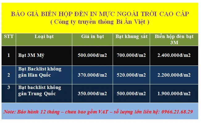 Báo Giá Biển Hộp Đèn 3m