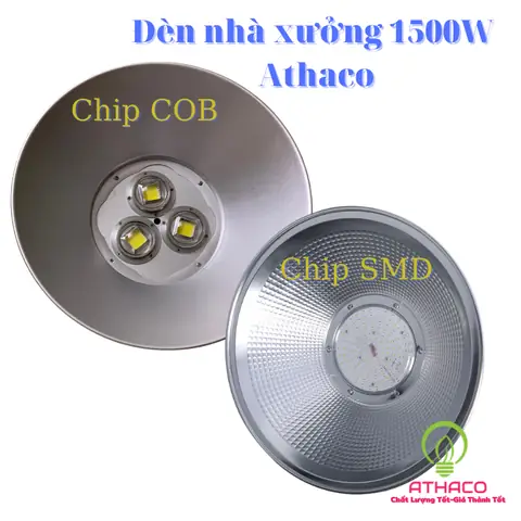 Báo Giá Đèn Highbay 150w
