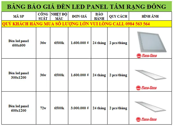 Báo Giá Đèn Led Panel Rạng Đông