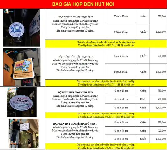 Báo Giá Hộp Đèn Mica