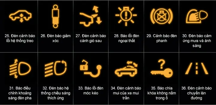 Báo Lỗi Đèn Ngoại Thất