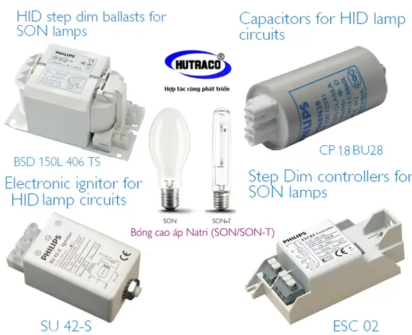 Bộ Đèn Cao Áp Philips 150w