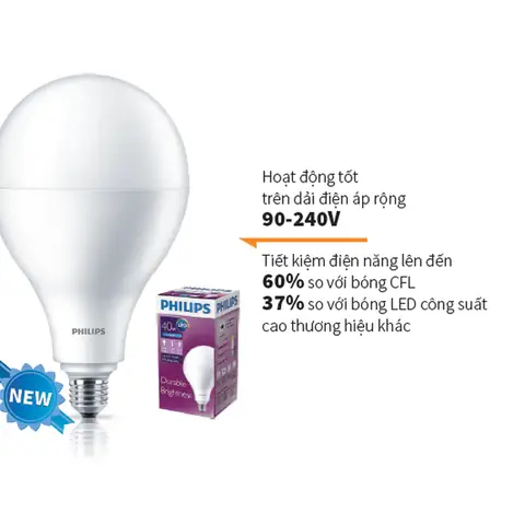 Bóng Đèn Bulb 40w Tiết Kiệm 90 Điện