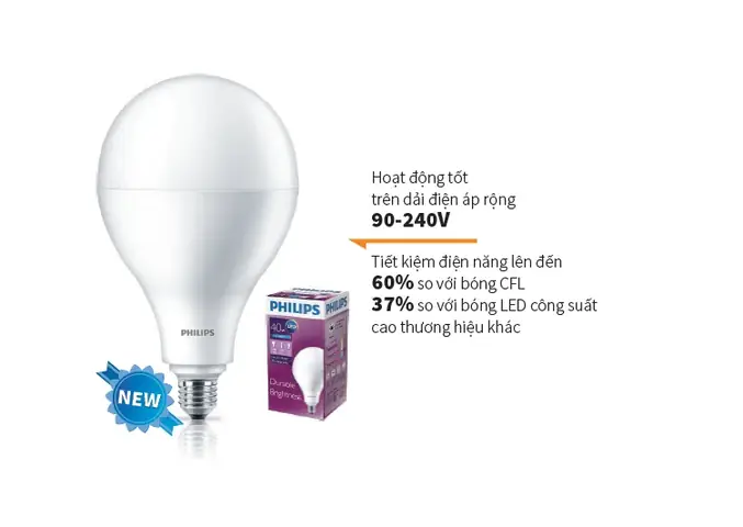 Bóng Đèn Bulb 40w Tiết Kiệm 90 Điện