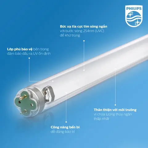 Bóng Đèn Cực Tím 1m2