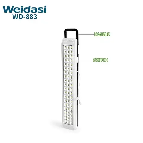 Bóng Đèn Led Treo Tường