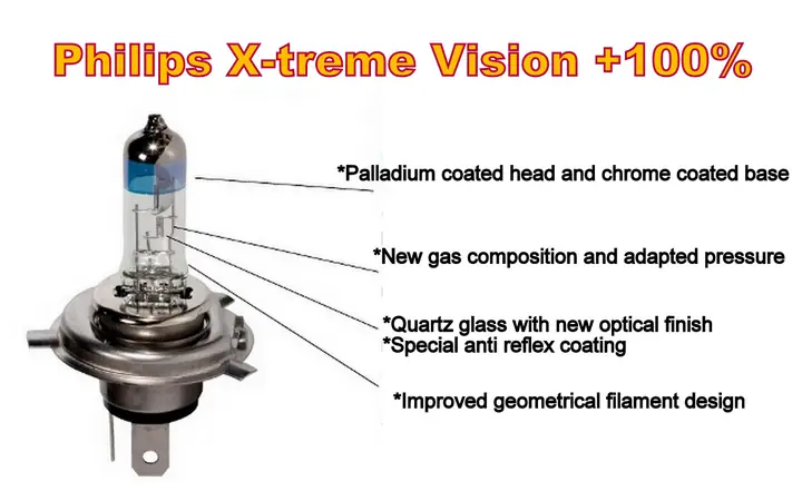 Bóng Đèn Philips H4 Plus 100 Xtreme Vision