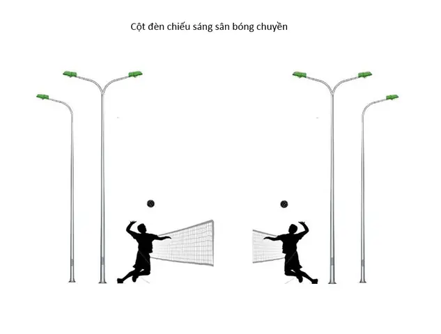 Bóng Đèn Sân Bóng Chuyền