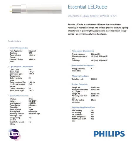 Bóng Đèn Tuýp Led 1m2 Philips 20w Essential