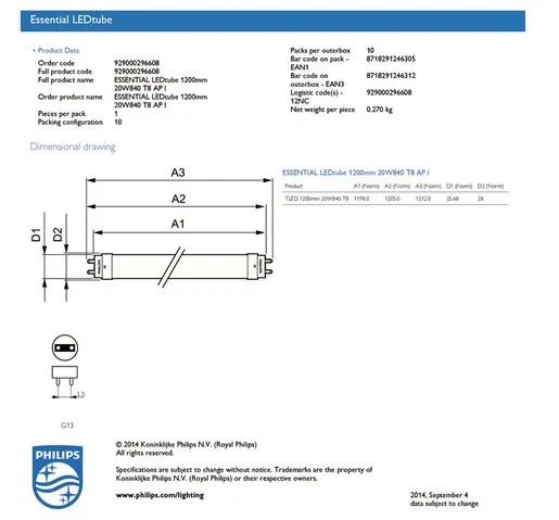 Bóng Đèn Tuýp Led 1m2 Philips 20w Essential