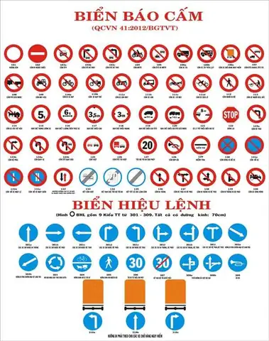 Các Biển Báo Đèn Giao Thông