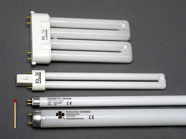 Các Loại Bóng Đèn Compact