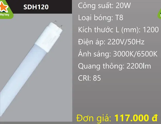 Các Loại Bóng Đèn Led 1m2
