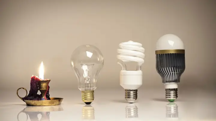 Các Loại Bóng Đèn Sợi Đốt