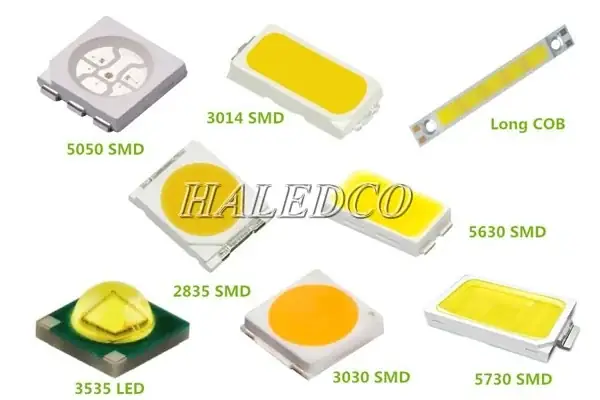 Các Loại Đèn Led Siêu Sáng