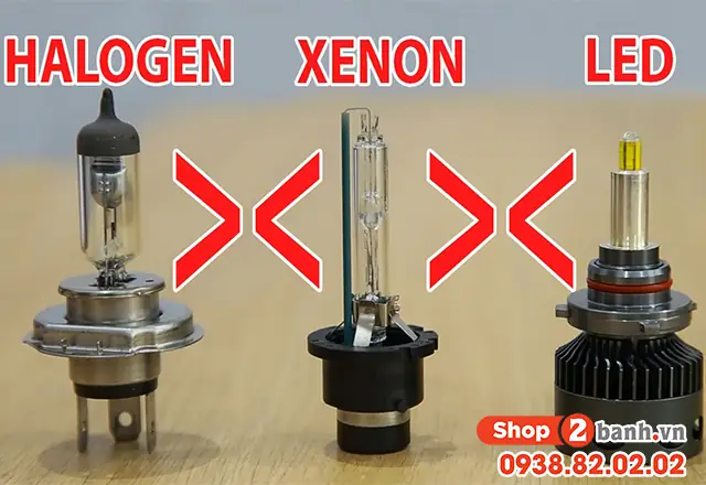 Các Loại Đèn Trên Xe Máy