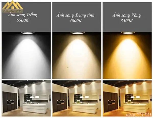 Các Loại Màu Đèn Led