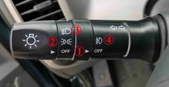 Cách Chỉnh Đèn Xe Fortuner