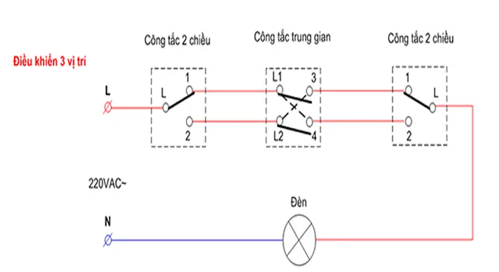 Cách Đấu 3 Công Tắc 1 Bóng Đèn Cách Đấu 3 Công Tắc 1 Bóng Đèn
