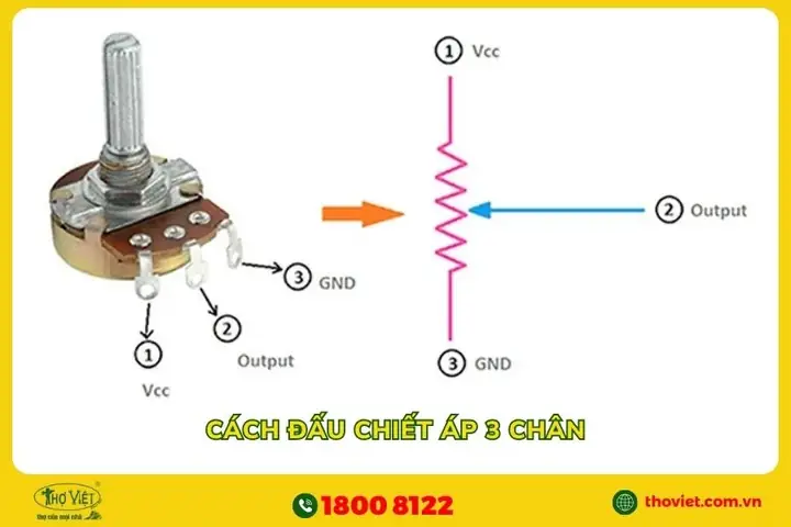 Cách Đấu Chiết Áp Đèn