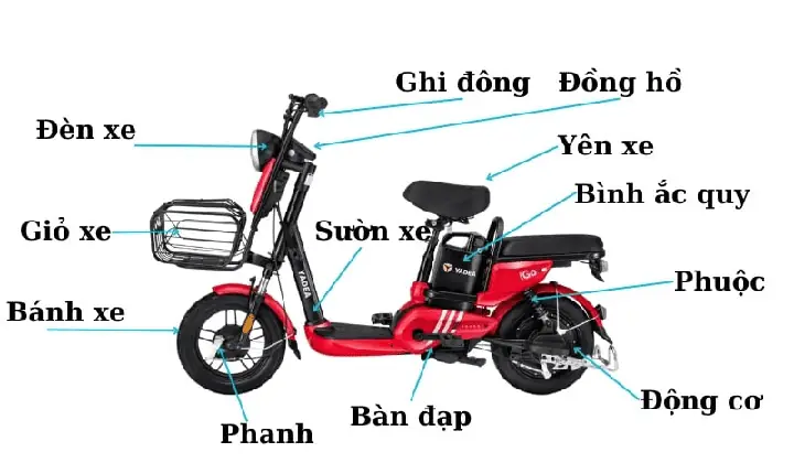 Cách Đầu Đèn Xe Đạp Điện