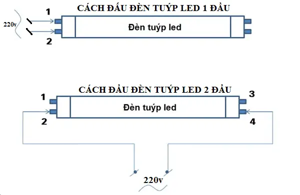 Cách Đấu Mạch Đèn Led