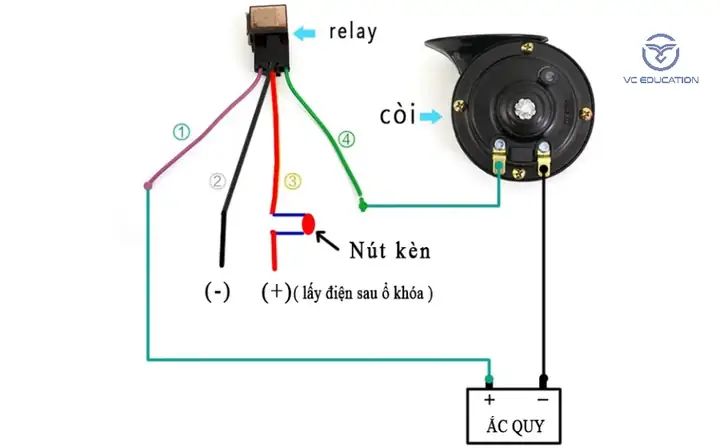 Cách Đấu Rơle 4 Chân Đèn