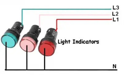 Cách Lắp Đèn Báo Pha