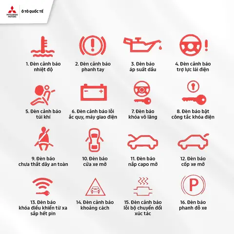 Cách Lắp Đèn Cảnh Báo Mở Cửa Ô Tô