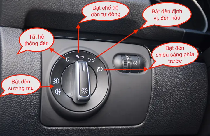 Cách Mở Đèn Trần Ô Tô