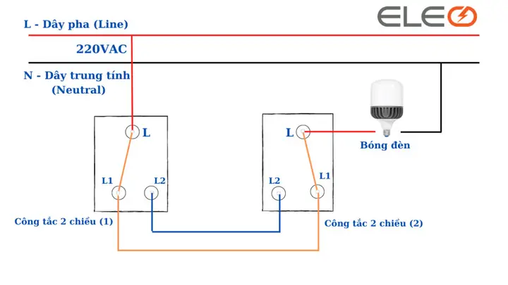 Cách Nối 2 Bóng Đèn 1 Công Tắc