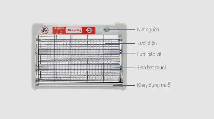 Cách Sử Dụng Đèn Bắt Muỗi Điện Quang