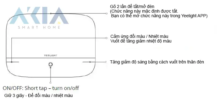 Cách Sử Dụng Đèn Ngủ Cảm Ứng