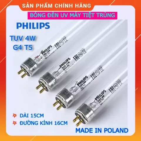 Cách Thay Bóng Đèn Philips